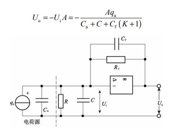 壓電式壓力變送器