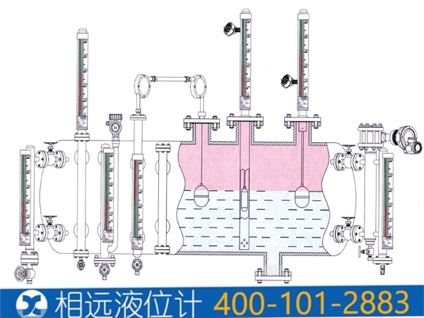 儀表安裝閥門作用以及幾種禁忌