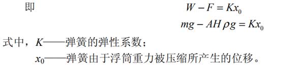 浮筒式液位計原理生產(chǎn)廠家