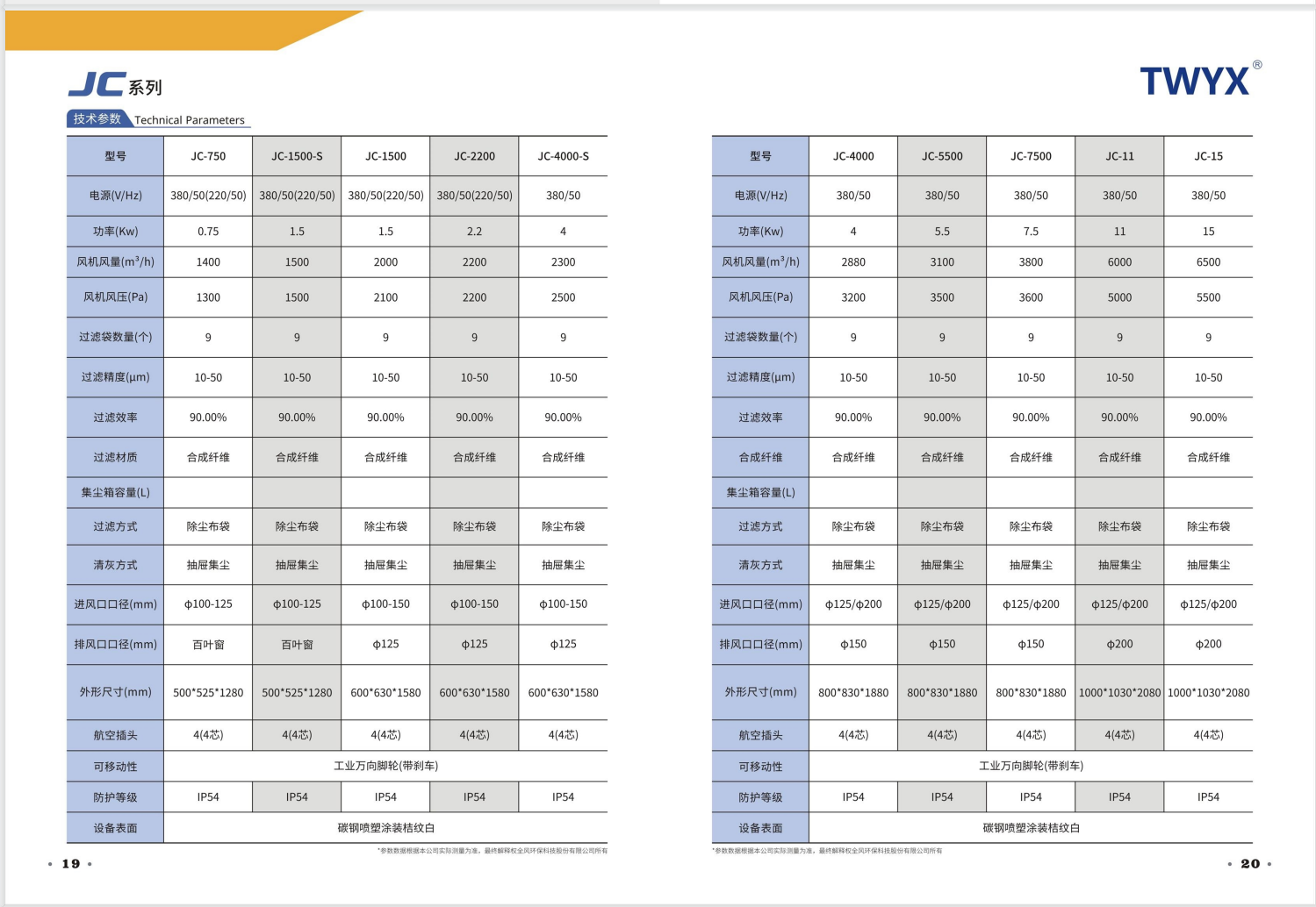 6676bb2ef3344bec032e99fa6d900a4.png